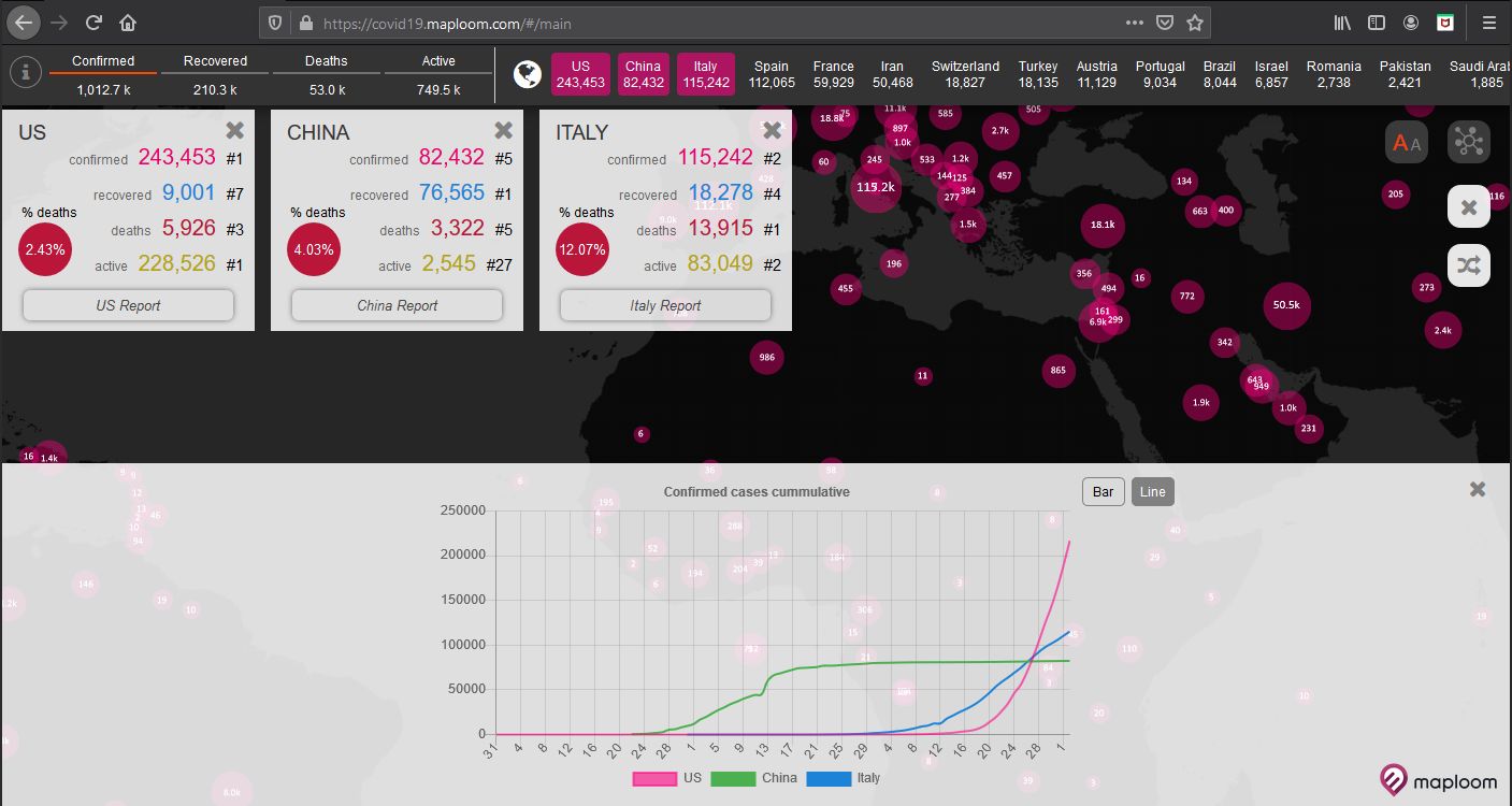 COVID-19 Interactive Map